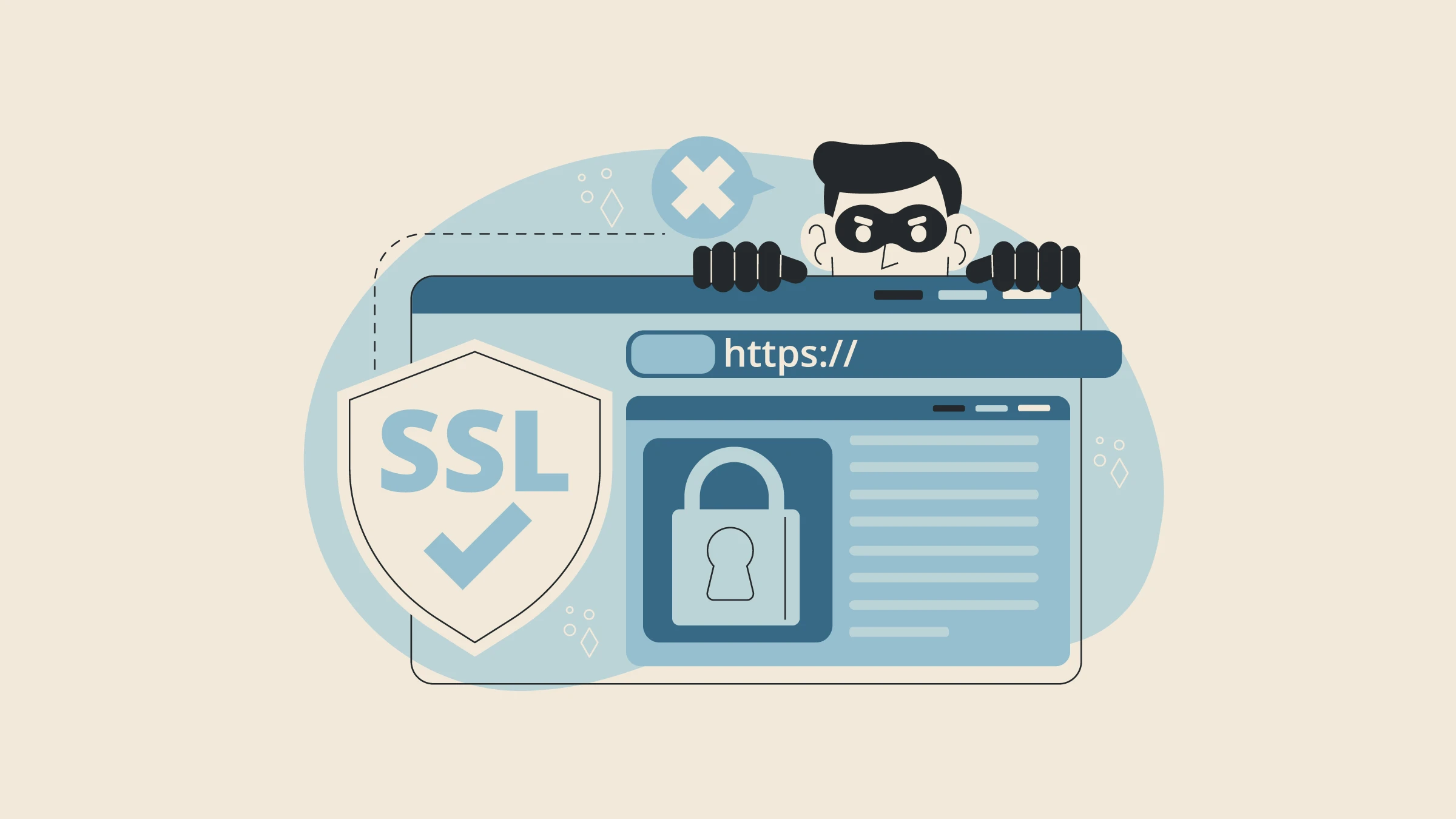 Wordpress Security