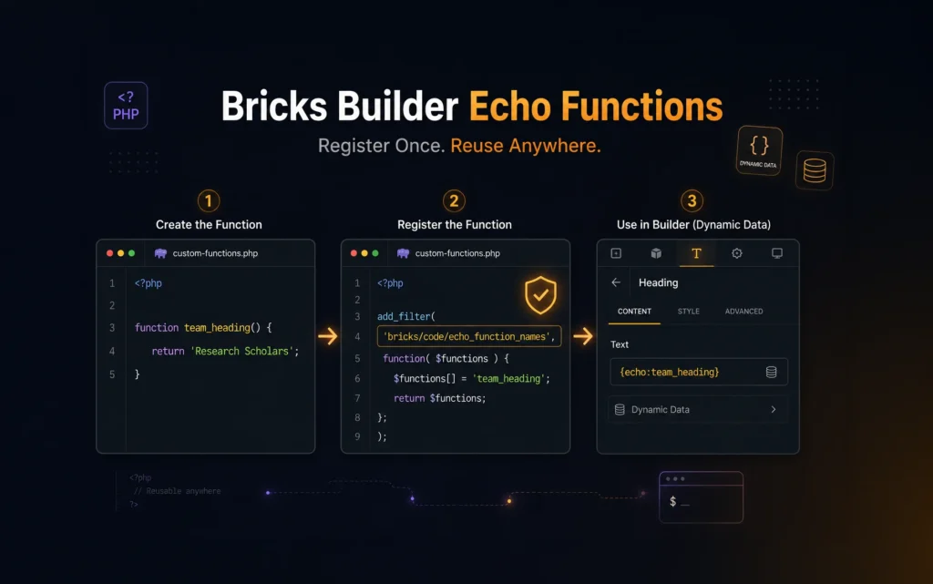 How to Register and Use Bricks Builder Echo Functions