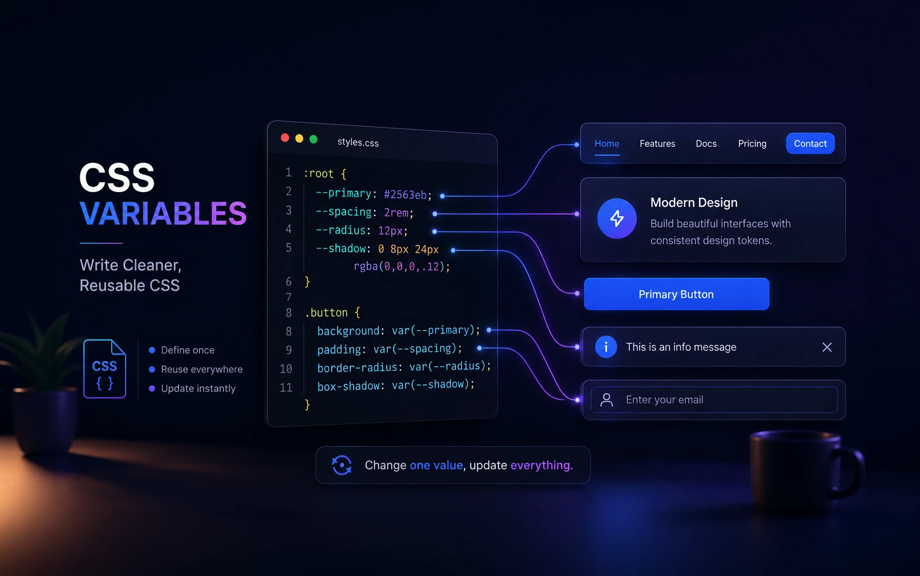 CSS Variables Explained: Write Cleaner, Reusable CSS with Custom Properties