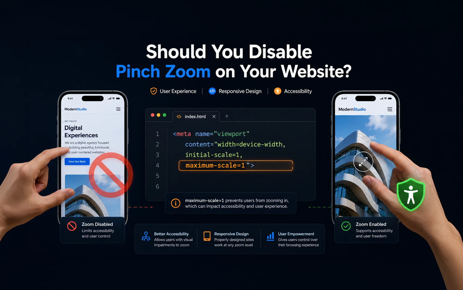 Should You Disable Pinch Zoom on Your Website?