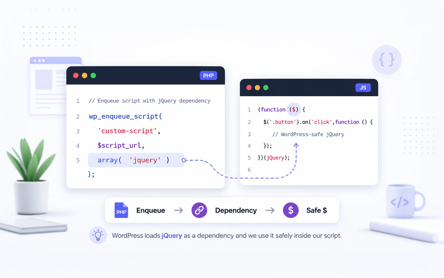 Why I Prefer jQuery in WordPress Over Javascript