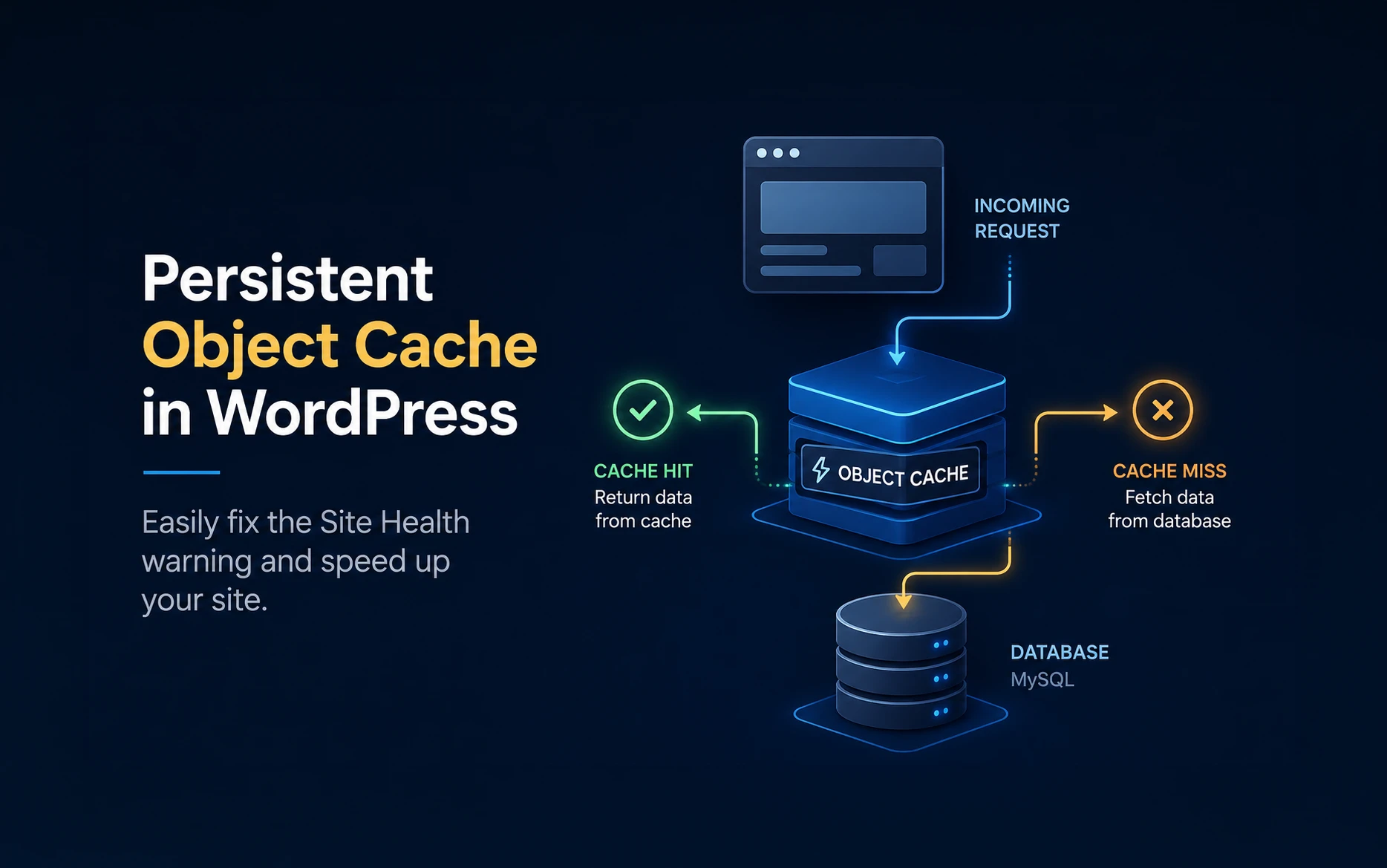 Persistent Object Cache Wordpress